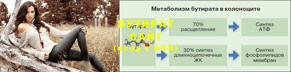 ПСИЛОЦИБИНОВЫЕ ГРИБЫ Куйбышев